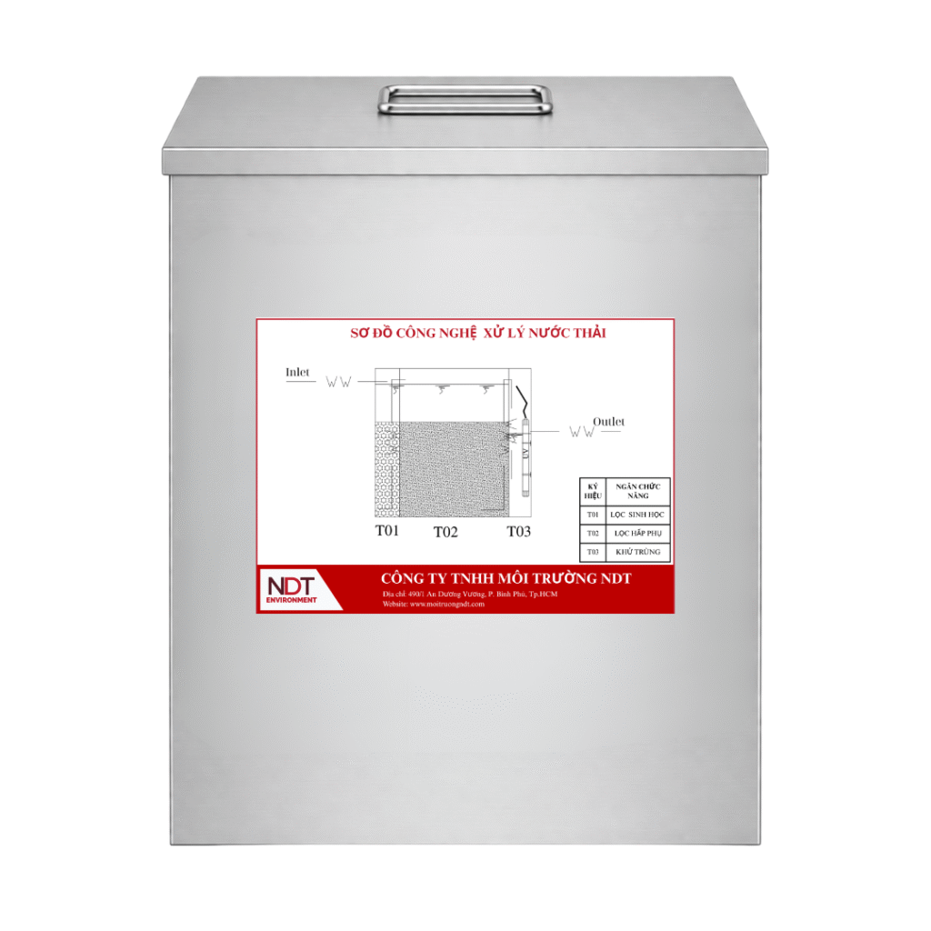 CÔNG TY TNHH MÔI TRƯỜNG NDT 4901 An Dương Vương, P.Bình Phú, Tp.HCM (1)